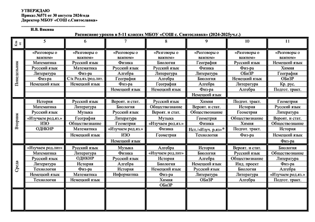 Расписание 5-9 кл - 1