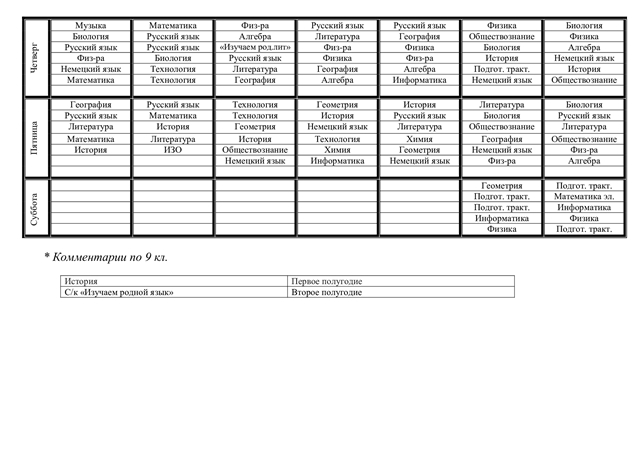 Расписание 5-9 кл - 2