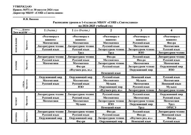 Расписание 1-4 кл